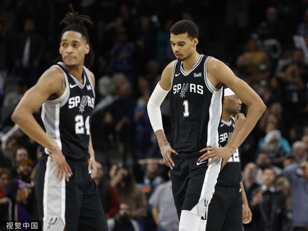 NBA校园